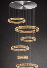 Aether Rings